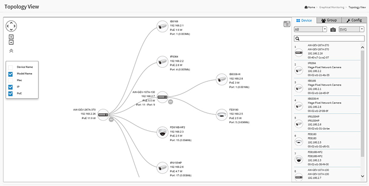 vivocam-l2plus-graphic-view-topology-view