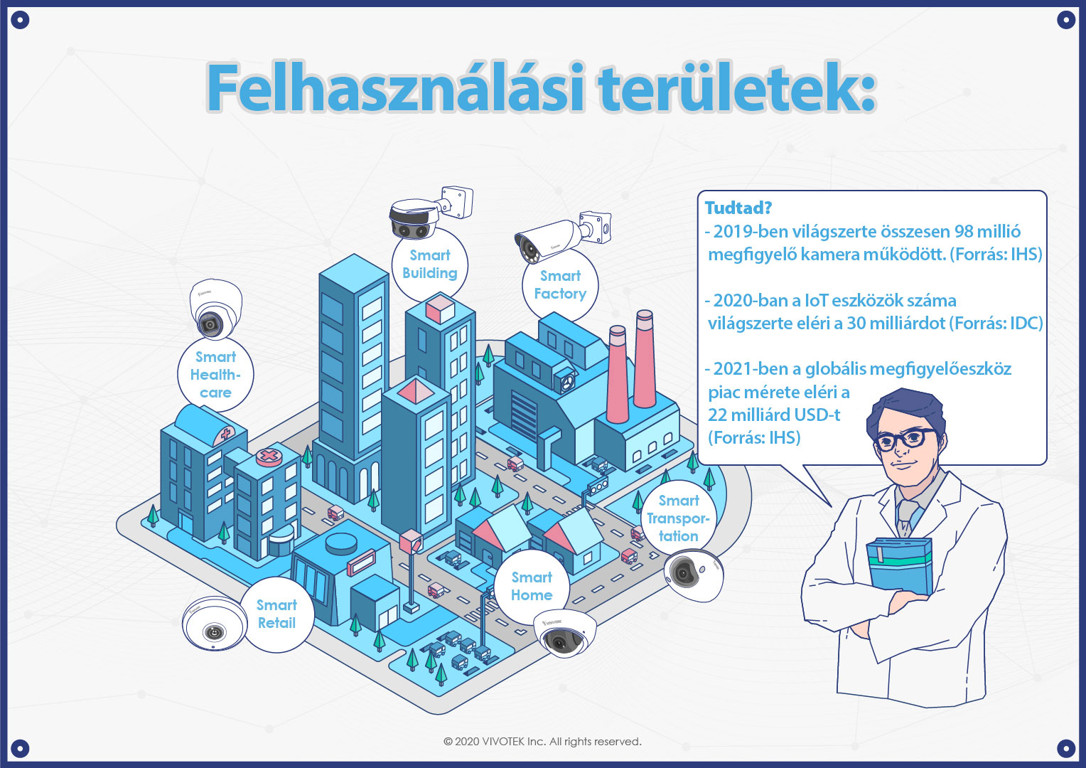 2.-Felhasznalasi-teruletek