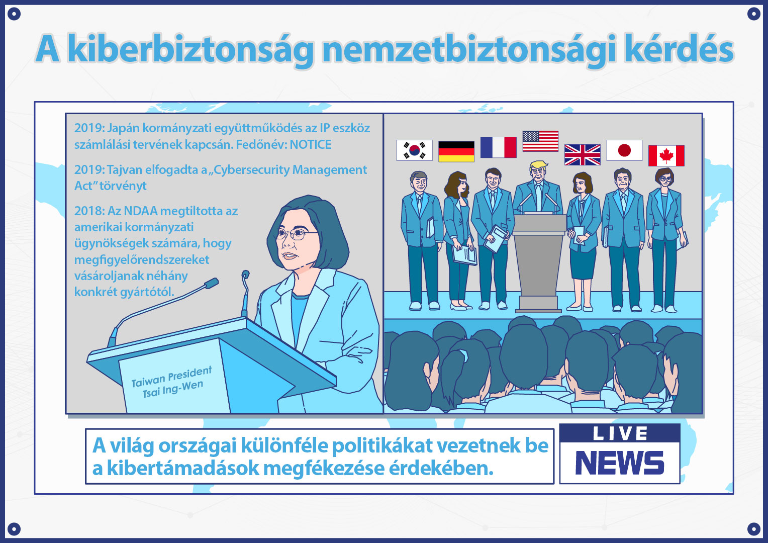 4.-A-kiberbiztonsag-nemzetbiztonsagi-kerdes