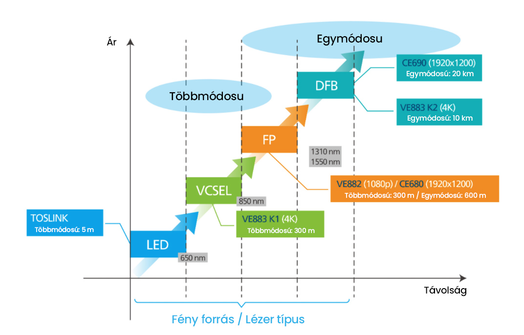 aten_diagram 2
