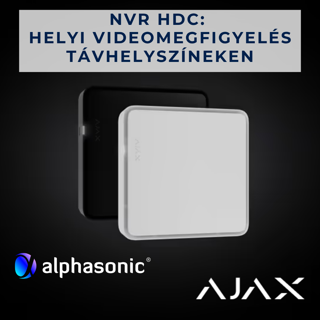 NVR HDC