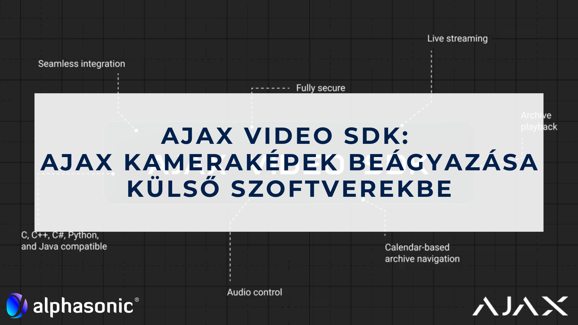 AJAX video sdk