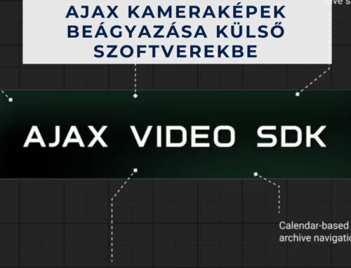 Ajax Video SDK: Ajax kameraképek beágyazása külső szoftverekbe