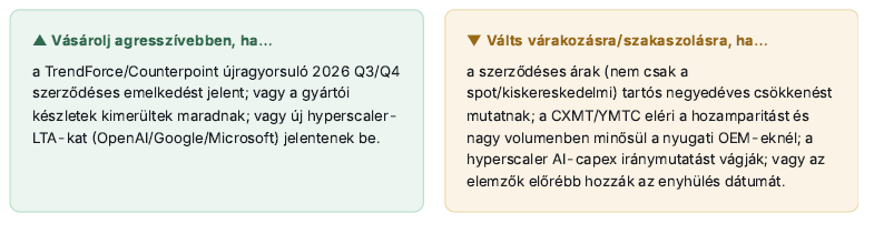 2026_07_09_01 A 2026-2027- es memória-szuperciklus _ábra3
